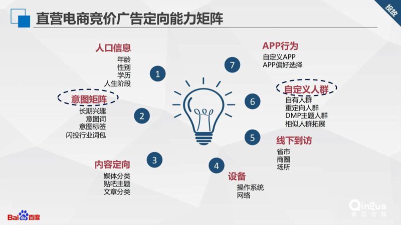 在线商城正在重新定义购物体验